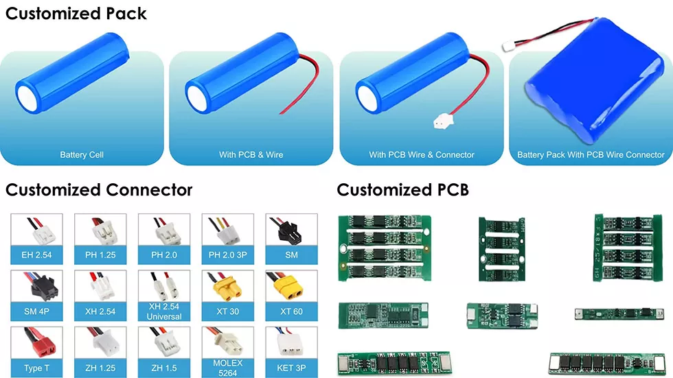 21700 3.7V 4000mAh Rechargeable Liquid Battery Long Cycel